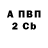 Кетамин VHQ Tim Ballam